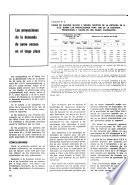 Anales de la Sociedad Rural Argentina