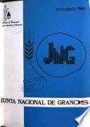 Anuario