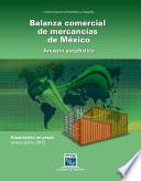 Balanza comercial de mercancías de México. Anuario estadístico. Exportación en pesos. enero-junio 2012