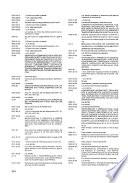 Boletín de la Dirección General Impositiva