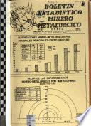Boletín estadístico minero metalúrgico