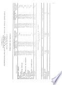Boletin Mensual