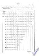 Bollettino ufficiale