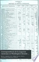 Correspondencia de la Legacion mexicana en Washington durante la intervencion extranjera, 1860-1868