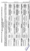 Diario oficial de la federación
