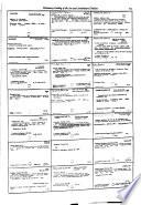 Dictionary Catalog of the Art and Architecture Division