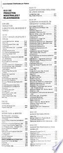Directorio nacional empresas y ejecutivos