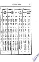 Guía de forasteros