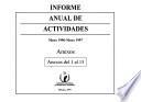 Informe anual de actividades mayo 1996-mayo 1997