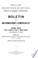 Intercambio comercial entre la República de Cuba y el Imperio Británico de 1902/3 a 1926