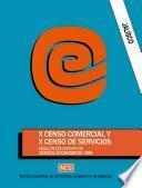 Jalisco. X Censo Comercial y X Censo de Servicios. Resultados definitivos. Censo Económicos, 1989