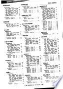 Medios audio-visuales