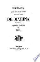 Memoria