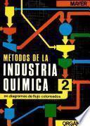 Métodos de la industria química. Orgánica