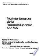 Movimiento natural de la población española