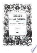 Museo de las familias