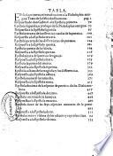 Philosophia antigua poetica del doctor Alonso Lopez Pinciano, Medico Cesareo
