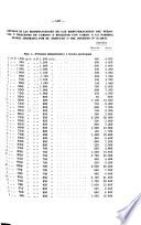 Presupuesto general de la administración nacional