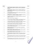 Primer censo naciónal de vivienda
