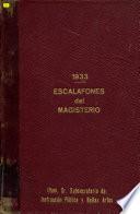 Primer escalafón de maestras de escuelas nacionales existentes en 31 de diciembre de 1933