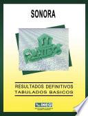 Sonora. Conteo de Población y Vivienda, 1995. Resultados definitivos. Tabulados básicos